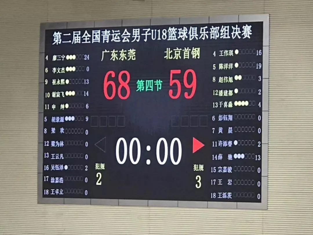 如何设计一套全面的篮球训练计划和策略_2